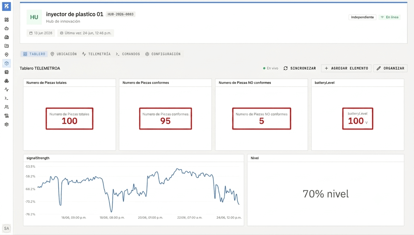 Dashboard web + app móvil